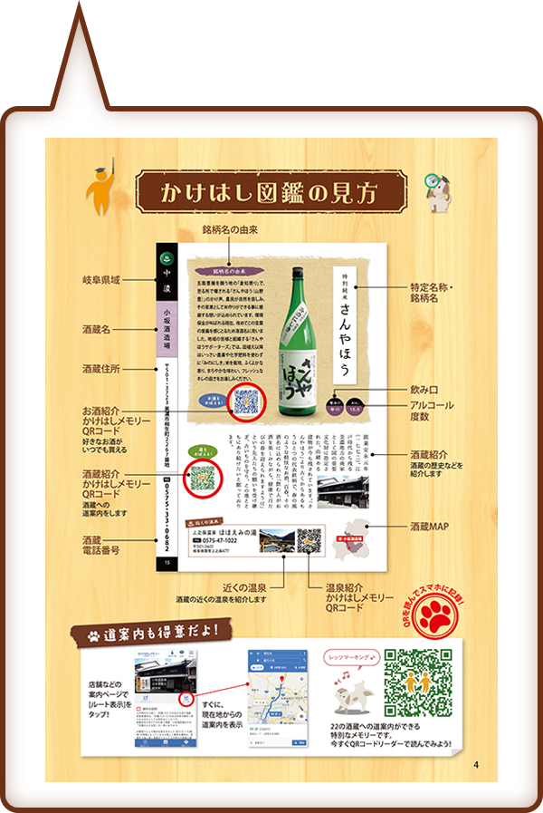 かけはし図鑑の見方
