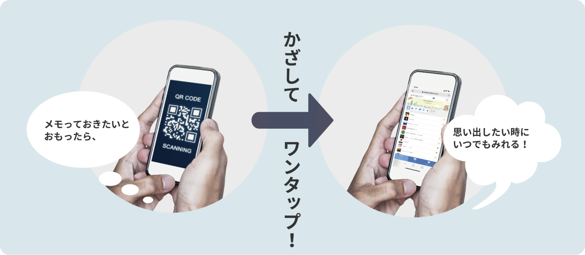 かけはしメモリーとは 15