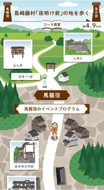 「中山道ぎふ17宿歩き旅」にかけはしファンクラブ機能をご利用していただきました。 3